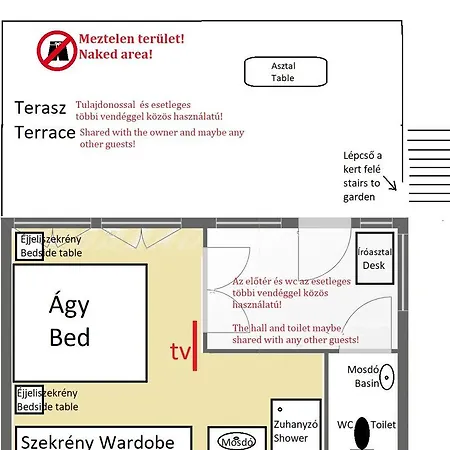 Apartmán Miklos Fkk Naturist *